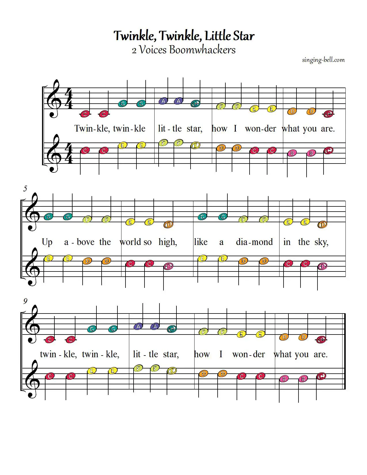 Twinkle twinkle little star boomwhackers handbells sheet music pdf Singing Bell