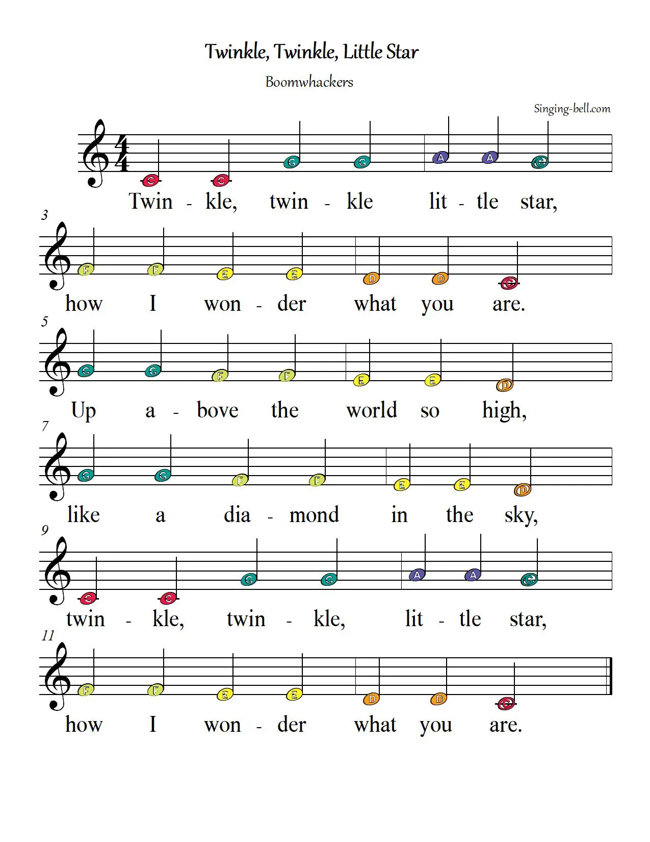 Twinkle twinkle little star boomwhackers handbells sheet music pdf Singing Bell