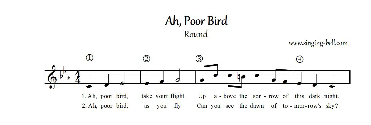 Ah! Poor Bird sheet music pdf singing bell