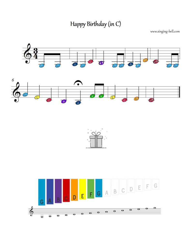 Happy Birthday glockenspiel sheet music color notes chart in C