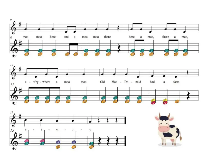 Old McDonald had a Farm_Boomwhackers_2Voices_p2_singing-bell : Singing Bell Old MacDonald had a farm boomwhackers handbells color notes sheet music arrangement p2