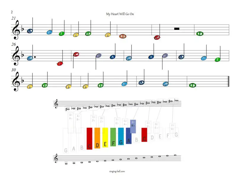 My Heart Will Go On Titanic xylophone glockenspiel color notes sheet music p.2