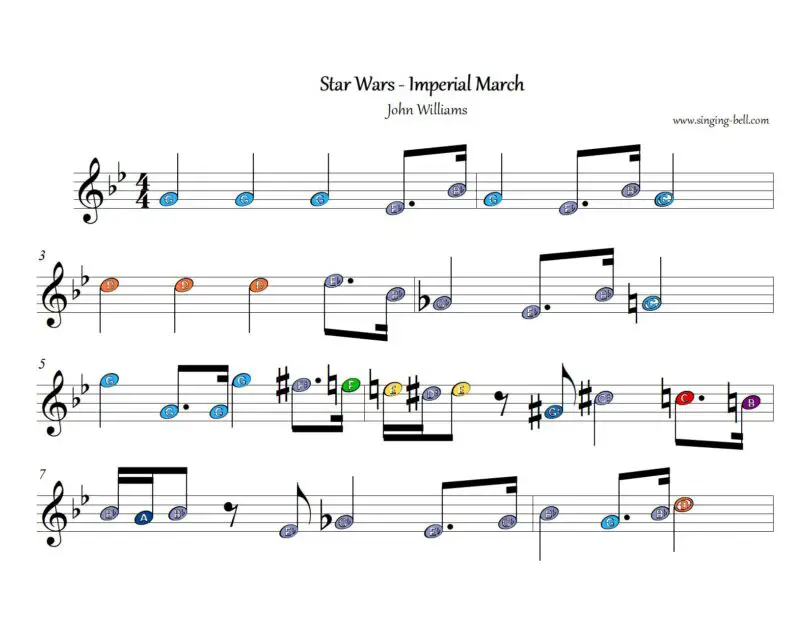 Star Wars Imperial Theme xylophone glockenspiel color notes sheet music p.1
