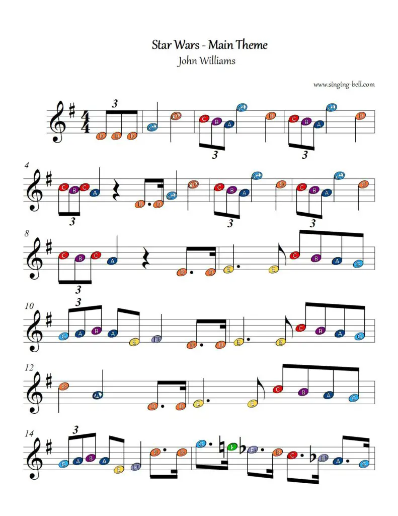 Star Wars Main Theme xylophone glockenspiel color notes sheet music p.1