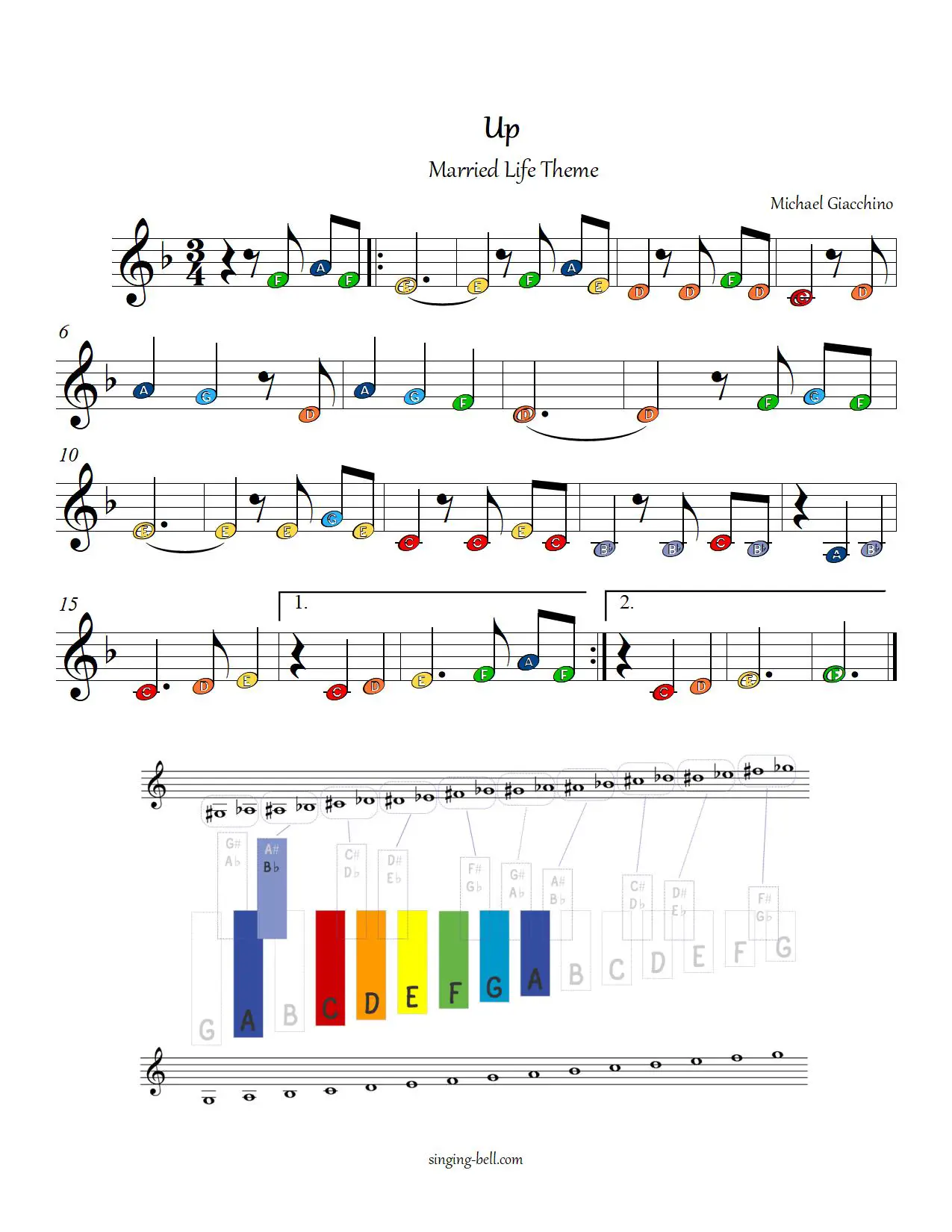 UP xylophone glockenspiel color notes sheet music
