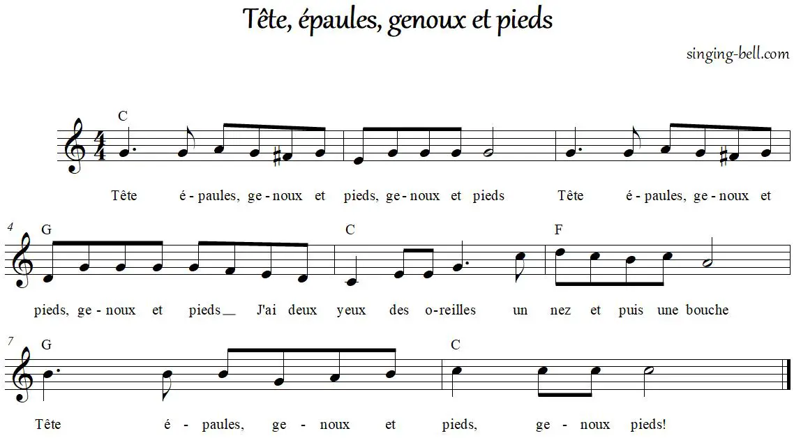 Tête, épaules, genoux et pieds Partition : Singing Bell Tete epaules genoux et pieds Partition