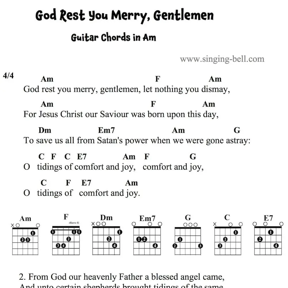 God Rest You Merry Gentlemen easy Guitar Chords and Tabs in Am.