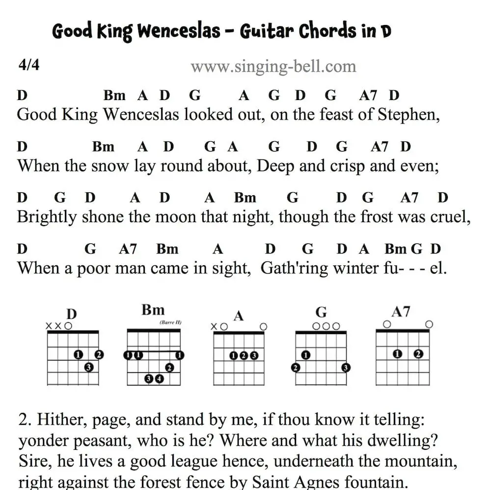Good King Wenceslas easy Guitar Chords and Tabs in the key of D.