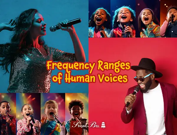 Frequency Ranges of Human Singing Voices