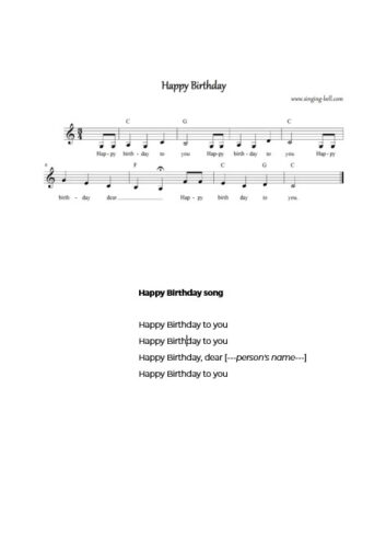 Free Happy Birthday Song Download - mp3 Audio File