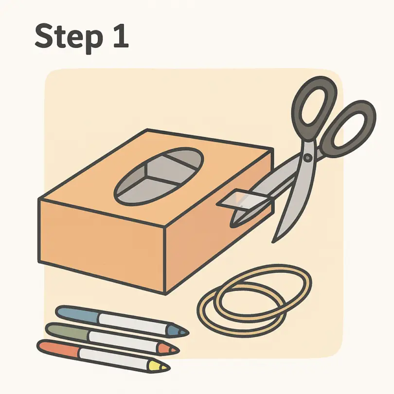 Box Guitars - Step 1 : Singing Bell Box Guitars - Step 1