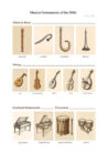 Musical-Instruments-of-the-1500s-thumbnail : Singing Bell Shakespearean Court Music Poster - Musical instruments from the 1500s